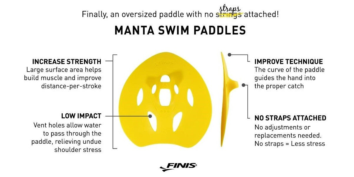 Finis - Manta Paddles